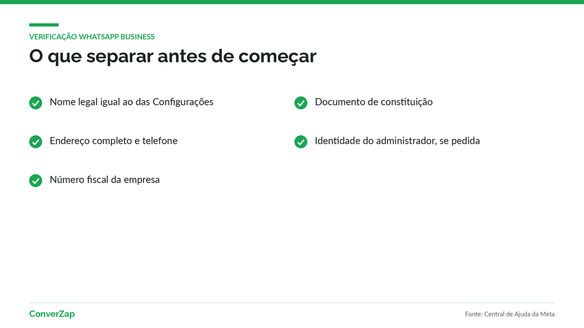 Documentos para a verificação da empresa no WhatsApp Business