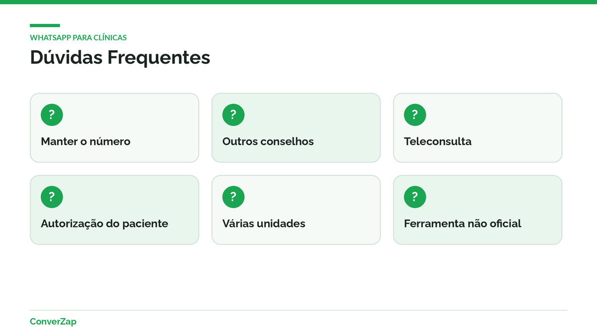 Perguntas frequentes sobre WhatsApp para clínicas: número, conselhos, teleconsulta, autorização, unidades e ferramentas