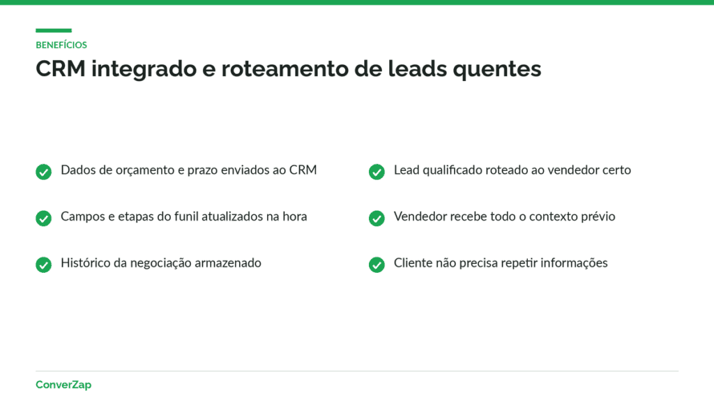 Checklist dos benefícios de integrar a qualificação de leads no WhatsApp ao CRM e rotear leads quentes ao vendedor