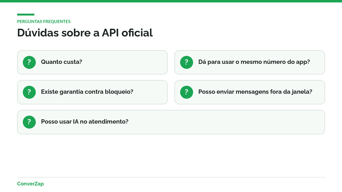 Perguntas frequentes sobre a API oficial do WhatsApp: custo, coexistência e bloqueio