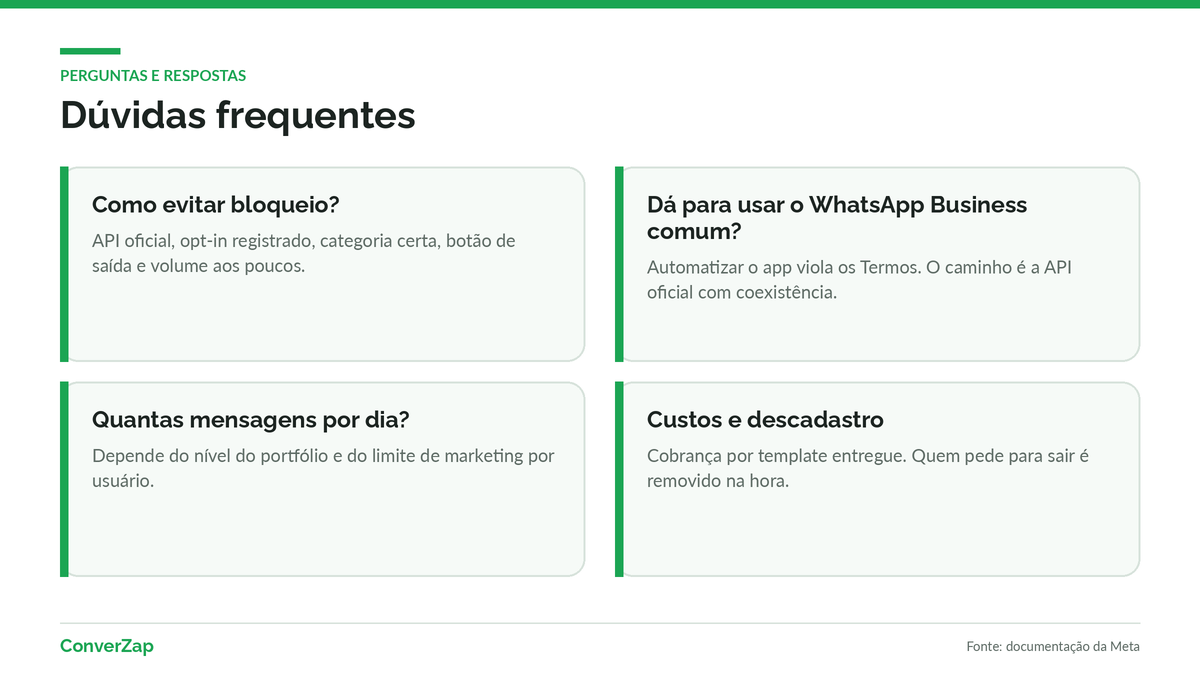 Dúvidas comuns sobre bloqueio, limites, custos e descadastro