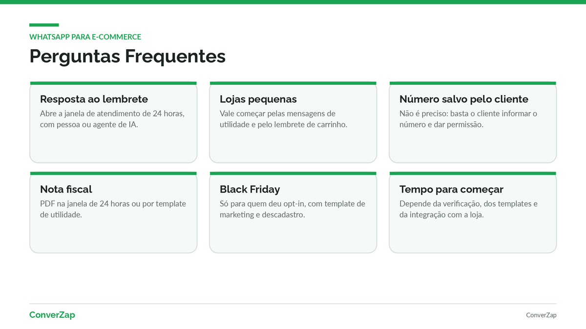 Perguntas frequentes sobre WhatsApp em lojas virtuais: resposta ao lembrete, custos e prazos