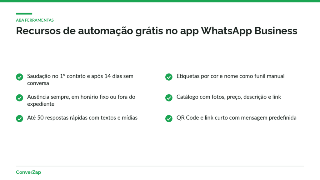 Checklist dos recursos grátis do WhatsApp Business: saudação, ausência, respostas rápidas, etiquetas, catálogo e QR Code