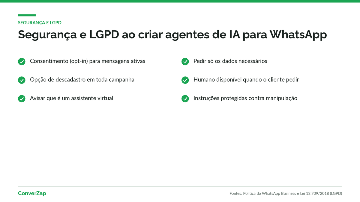 Checklist de segurança e LGPD ao criar agentes de IA para WhatsApp