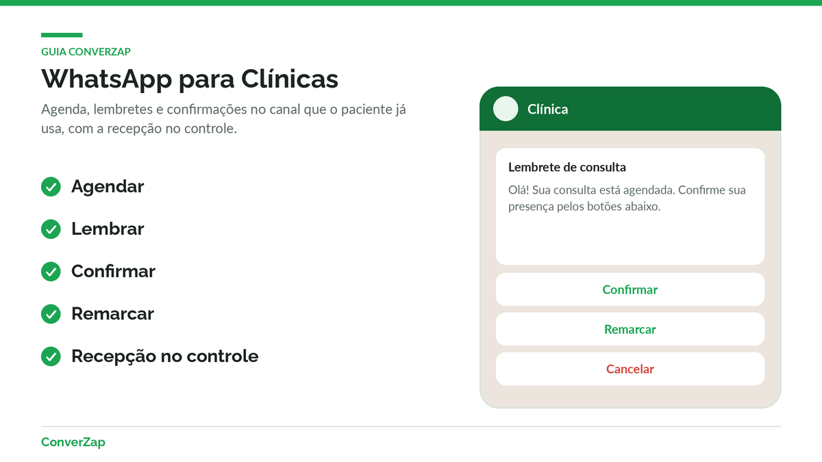 WhatsApp para clínicas com lembrete de consulta e botões de confirmar, remarcar e cancelar