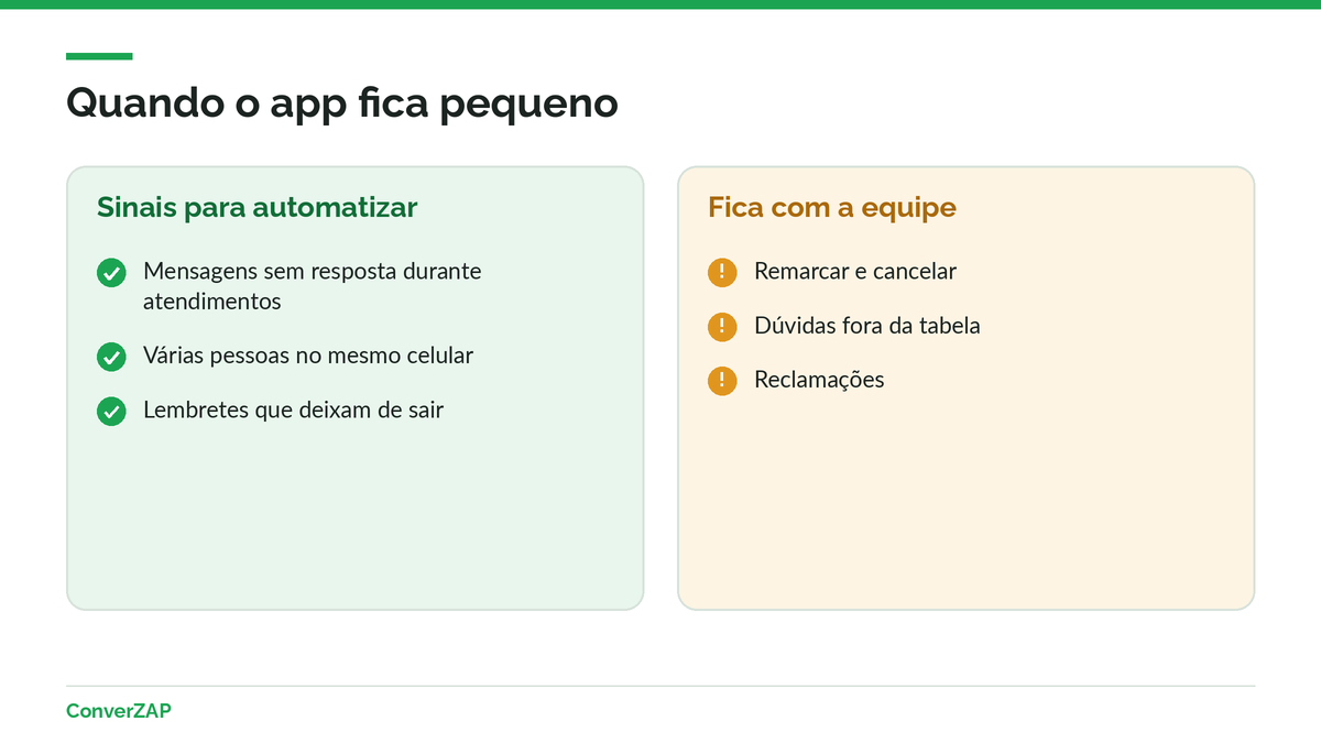Quando automatizar o WhatsApp do salão com IA: sinais de que o app ficou pequeno e o que continua com a equipe