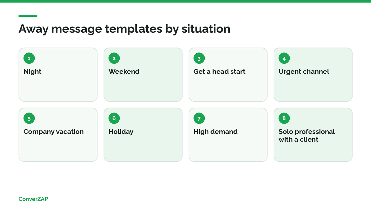 WhatsApp Business away and after-hours message templates: night, weekend, vacation, holiday, and high demand