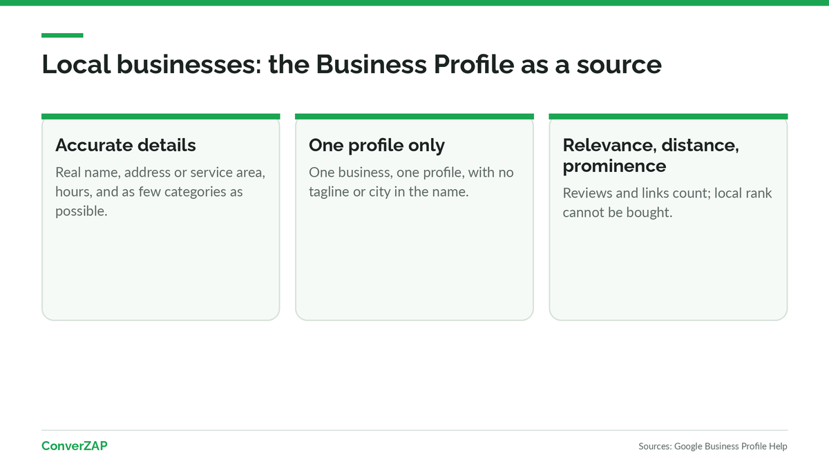 Google Business Profile for AI Mode: real name, address, categories, hours, reviews, and up-to-date photos