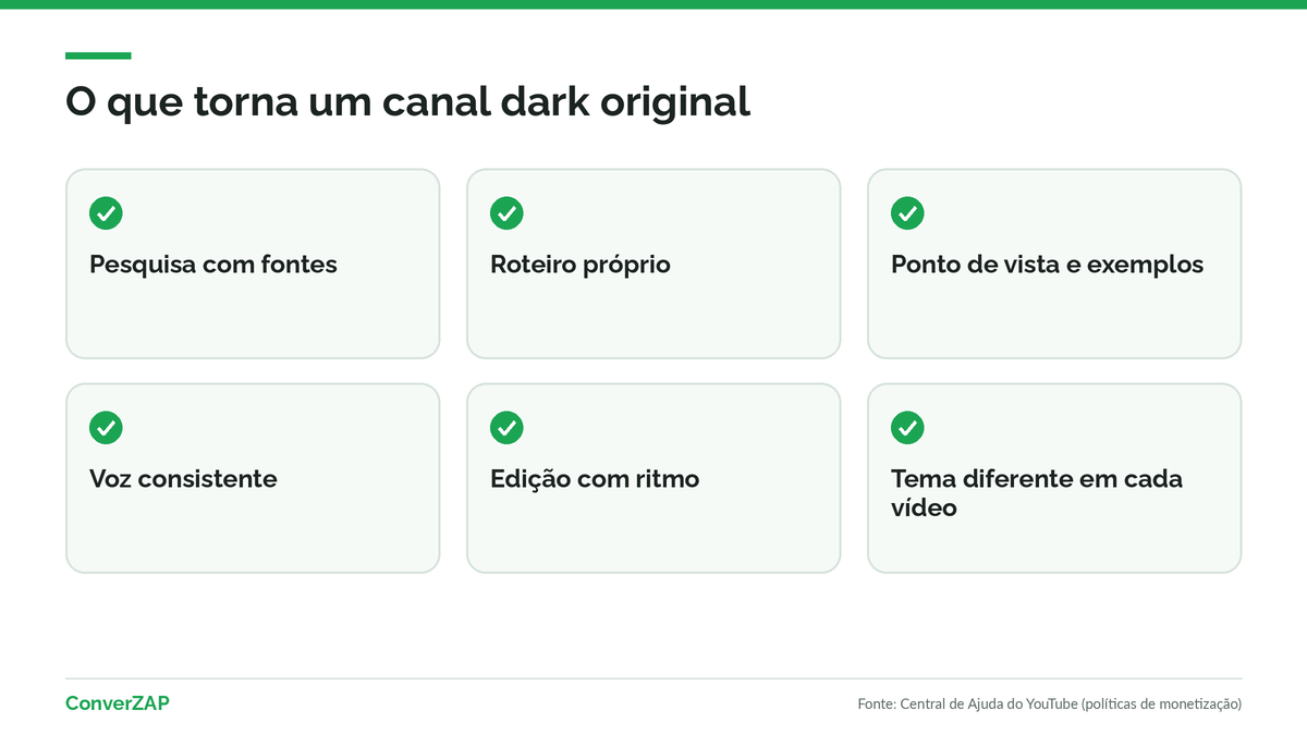 O que torna um canal dark original: pesquisa, roteiro próprio, ponto de vista, voz consistente, edição e variação entre vídeos
