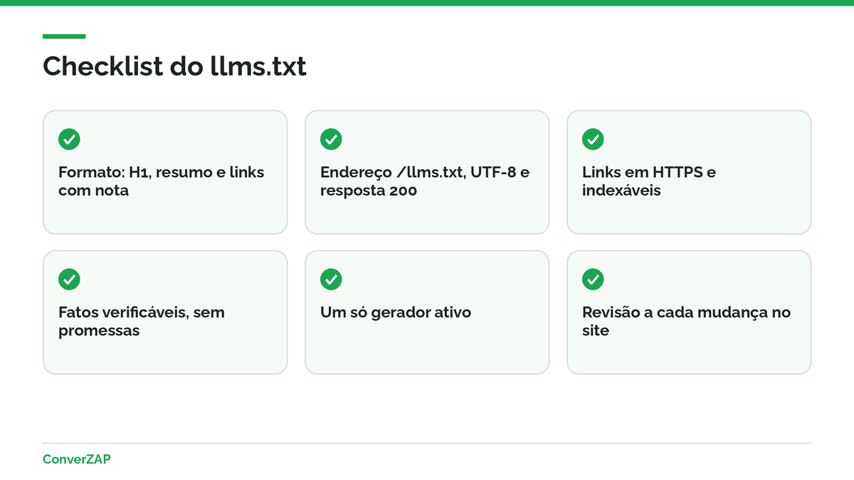 Checklist do llms.txt: formato, endereço na raiz, links indexáveis, conteúdo verificável, um só gerador e revisão periódica