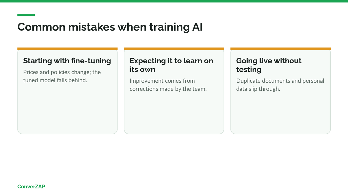 Common mistakes when training AI on company data: starting with fine-tuning, expecting automatic learning, and uploading documents without cleanup or tests
