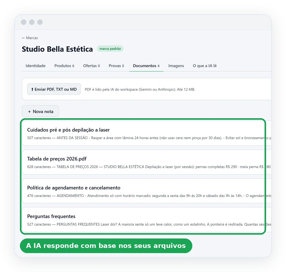 Base de conhecimento do ConverZAP com tabela de preços, políticas e perguntas frequentes que a IA usa para responder