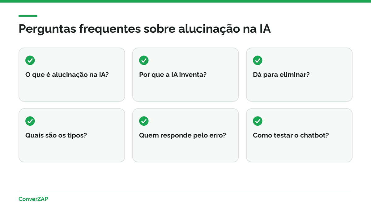 Perguntas frequentes sobre alucinação na IA: definição, causas, tipos, riscos e testes no atendimento