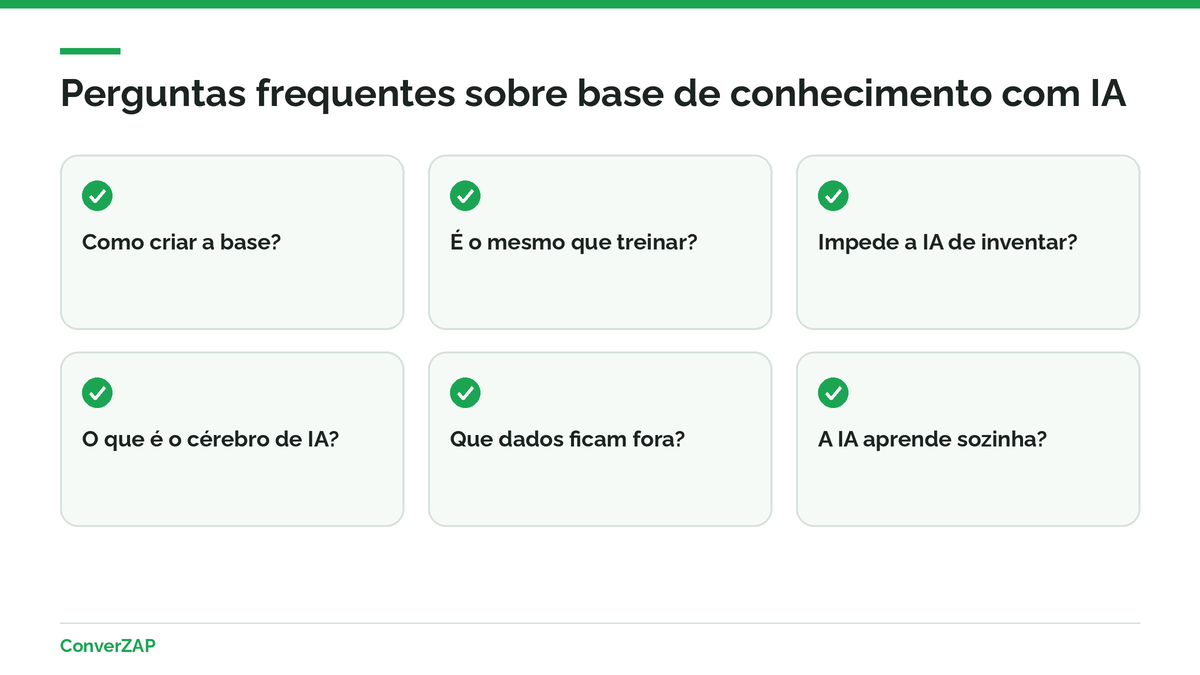 Perguntas frequentes sobre base de conhecimento com IA: como criar, treinamento, alucinação, cérebro de IA da empresa, LGPD e aprendizado