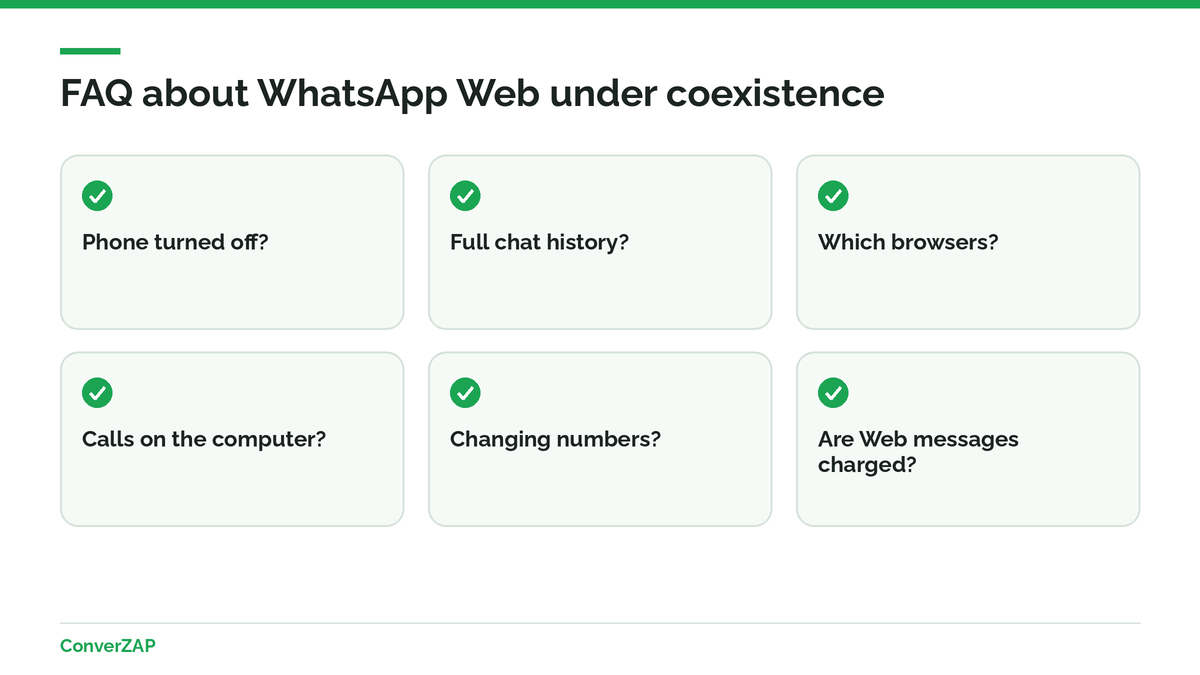 FAQ about WhatsApp Web under coexistence: phone turned off, chat history, browsers, calls, number changes, and billing