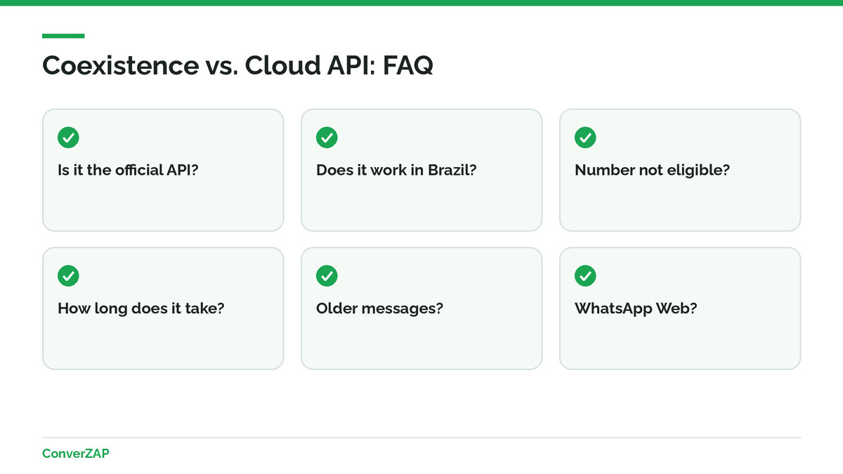 FAQ about WhatsApp coexistence and the Cloud API: official API, Brazil, number eligibility, timing, older messages, and WhatsApp Web