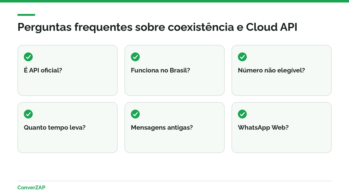 Perguntas frequentes sobre coexistência e Cloud API: API oficial, Brasil, elegibilidade do número, prazo, mensagens antigas e WhatsApp Web