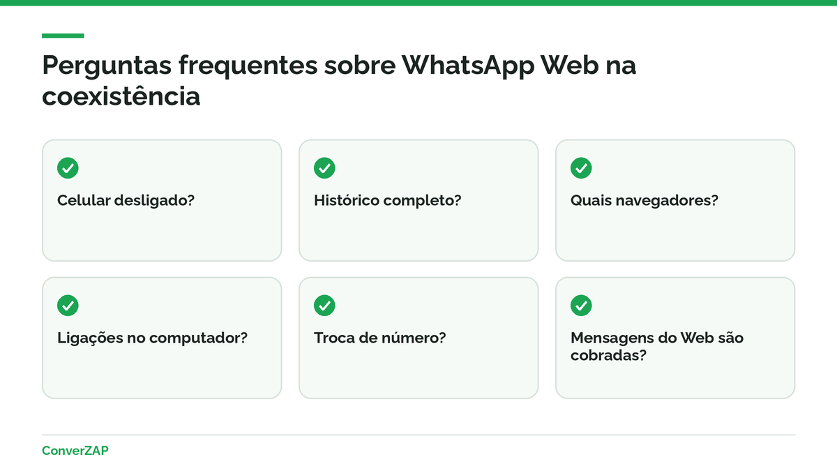 Perguntas frequentes sobre WhatsApp Web na coexistência: celular desligado, histórico, navegadores, ligações, troca de número e cobrança