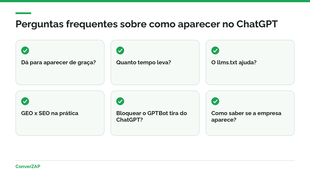 Perguntas frequentes sobre como aparecer no ChatGPT, no Gemini e no Google