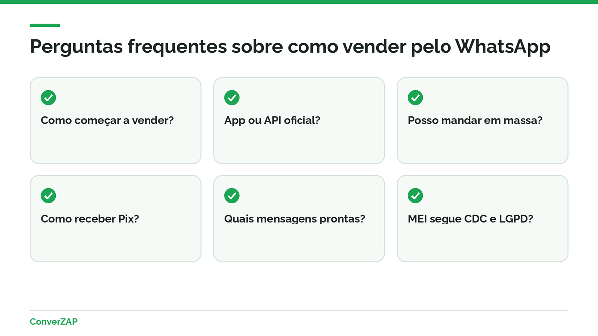 Perguntas frequentes sobre como vender pelo WhatsApp: app ou API, mensagens prontas, listas, Pix, custos e MEI