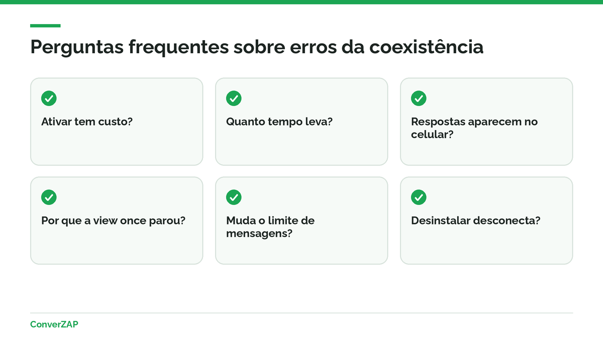 Perguntas frequentes sobre erros da coexistência do WhatsApp: custo, tempo de ativação, mensagens no celular, recursos desativados, limites e reinstalação