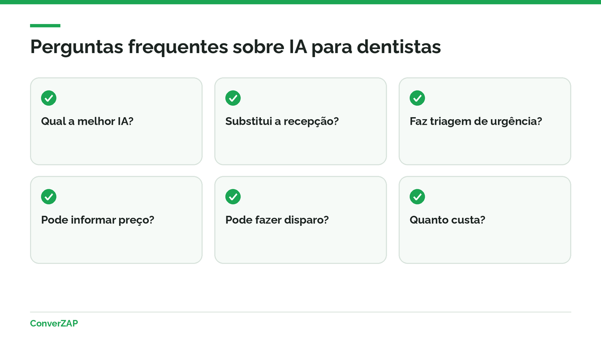 Perguntas frequentes sobre IA para dentistas: melhor IA, secretária virtual, triagem, preço, disparos e custos