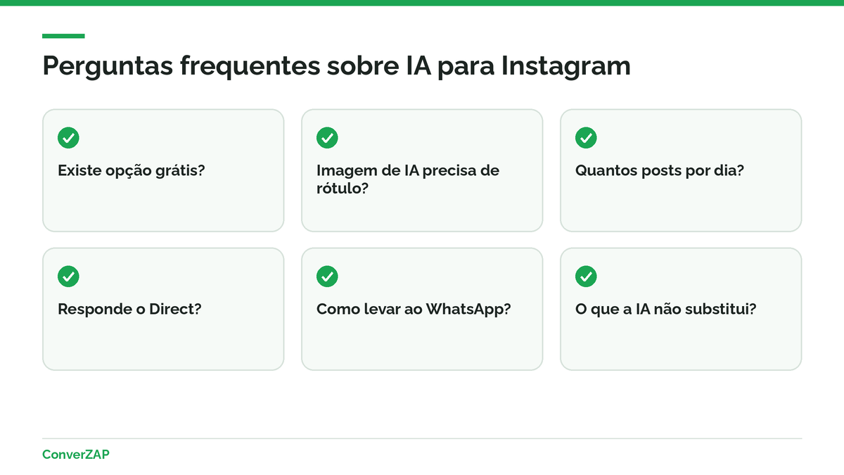 Perguntas frequentes sobre IA para Instagram: opção grátis, rótulo de IA, limite de posts, Direct, WhatsApp e o que a IA não substitui