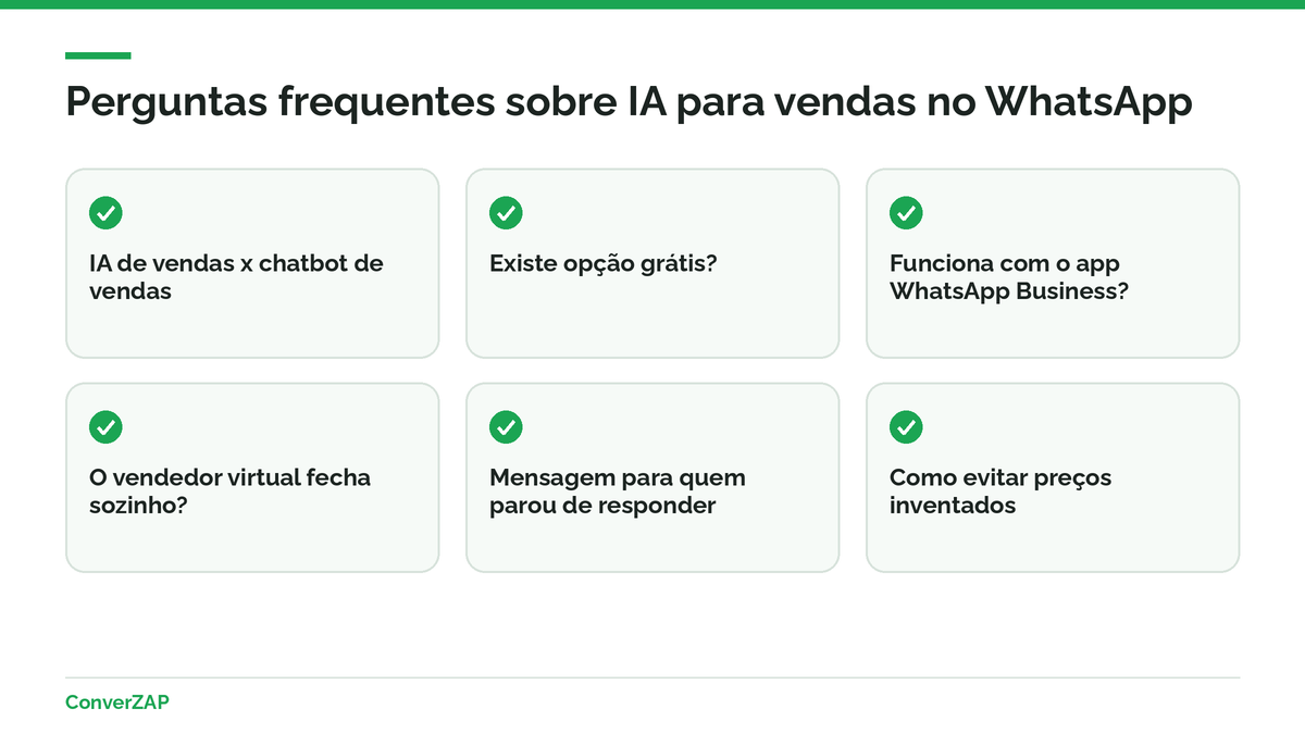 Perguntas frequentes sobre IA para vendas no WhatsApp