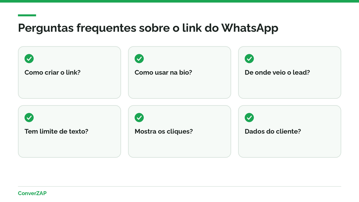 Perguntas frequentes sobre link do WhatsApp com mensagem: como criar, QR code, Instagram, rastreio da origem, limite de caracteres e privacidade