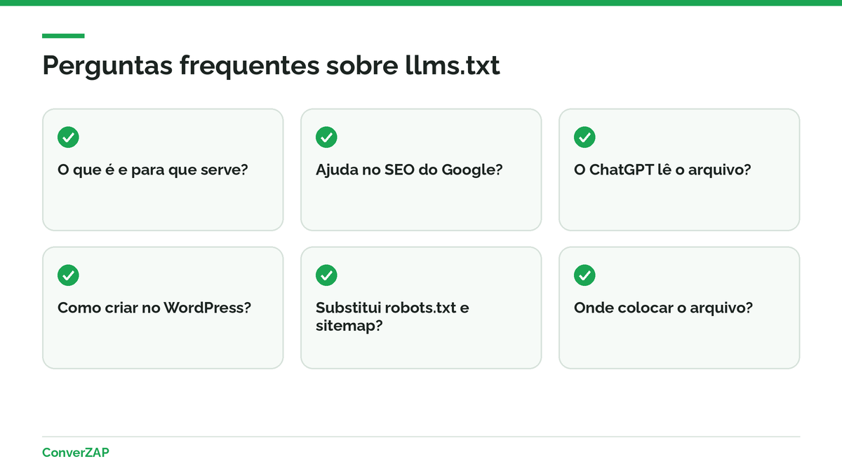 Perguntas frequentes sobre llms.txt: o que é, SEO no Google, ChatGPT, WordPress e Yoast, robots.txt, sitemap e onde colocar o arquivo