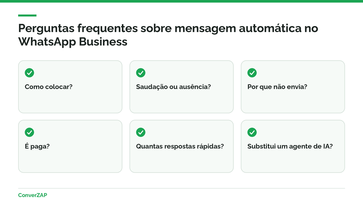 Perguntas frequentes sobre mensagem automática no WhatsApp Business: configuração, saudação, ausência, custo e limites