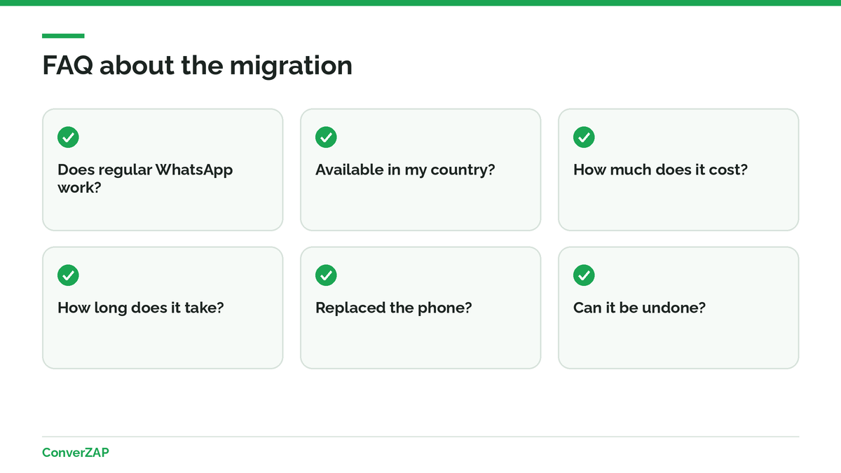 FAQ about migrating from an unofficial API to WhatsApp coexistence: regular WhatsApp, supported countries, costs, timing, changing phones, and disconnecting
