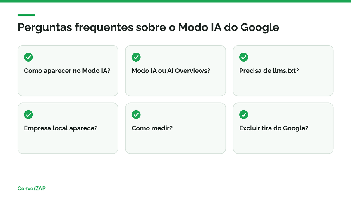 Perguntas frequentes sobre como aparecer no Modo IA do Google: requisitos, Search Console, AI Overviews, empresas locais e medição