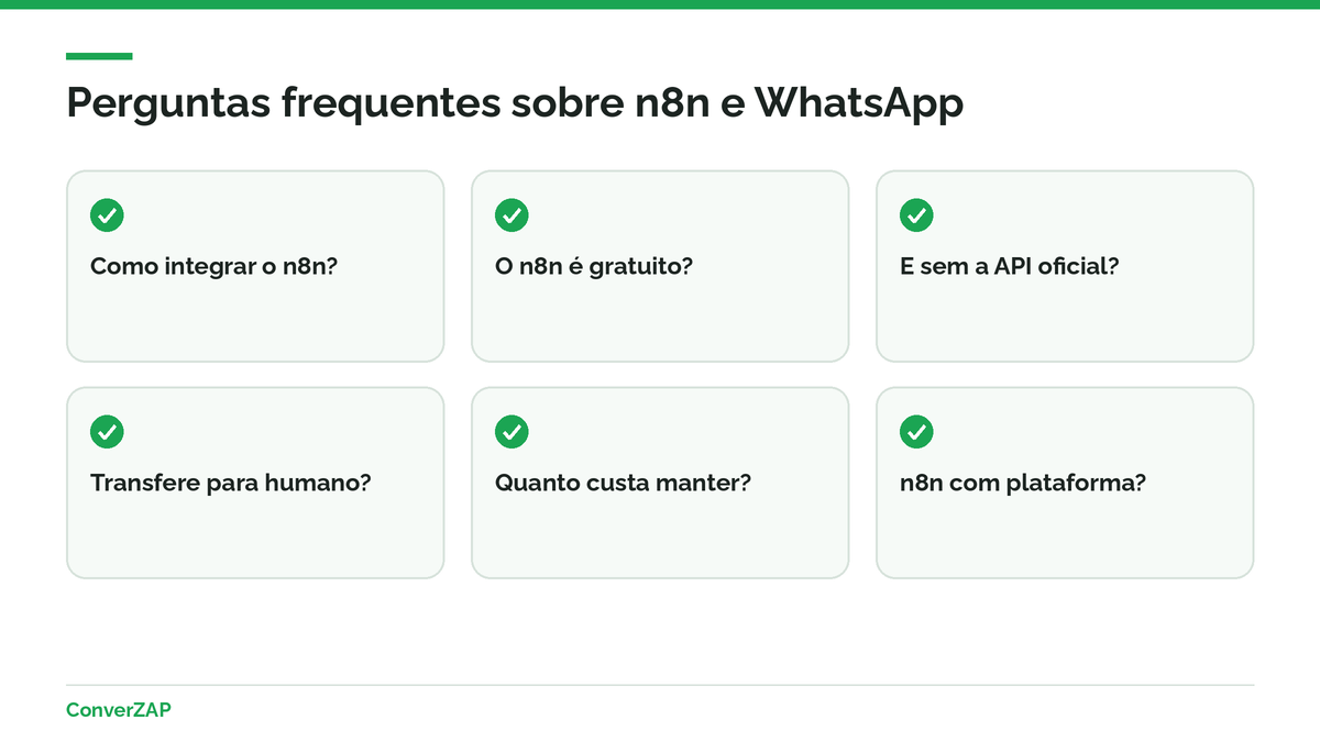 Perguntas frequentes sobre n8n com a WhatsApp API oficial e agentes de IA