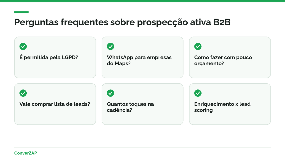 Perguntas frequentes sobre prospecção ativa B2B: LGPD, WhatsApp, orçamento, listas compradas, cadência e lead scoring