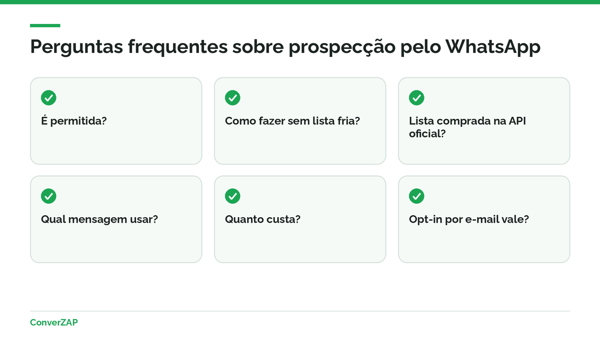 Perguntas frequentes sobre prospecção pelo WhatsApp: opt-in, lista comprada, templates, custos e disparo
