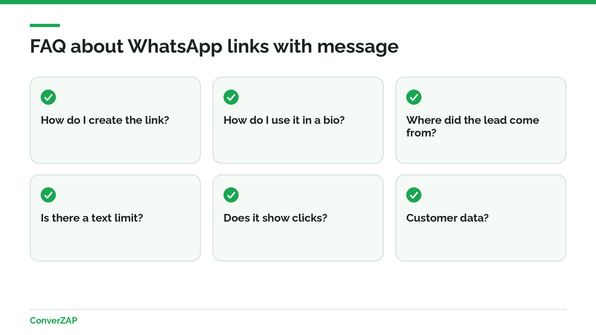 Frequently asked questions about WhatsApp links with message: how to create one, the Instagram bio, lead source, character limit, clicks, and privacy