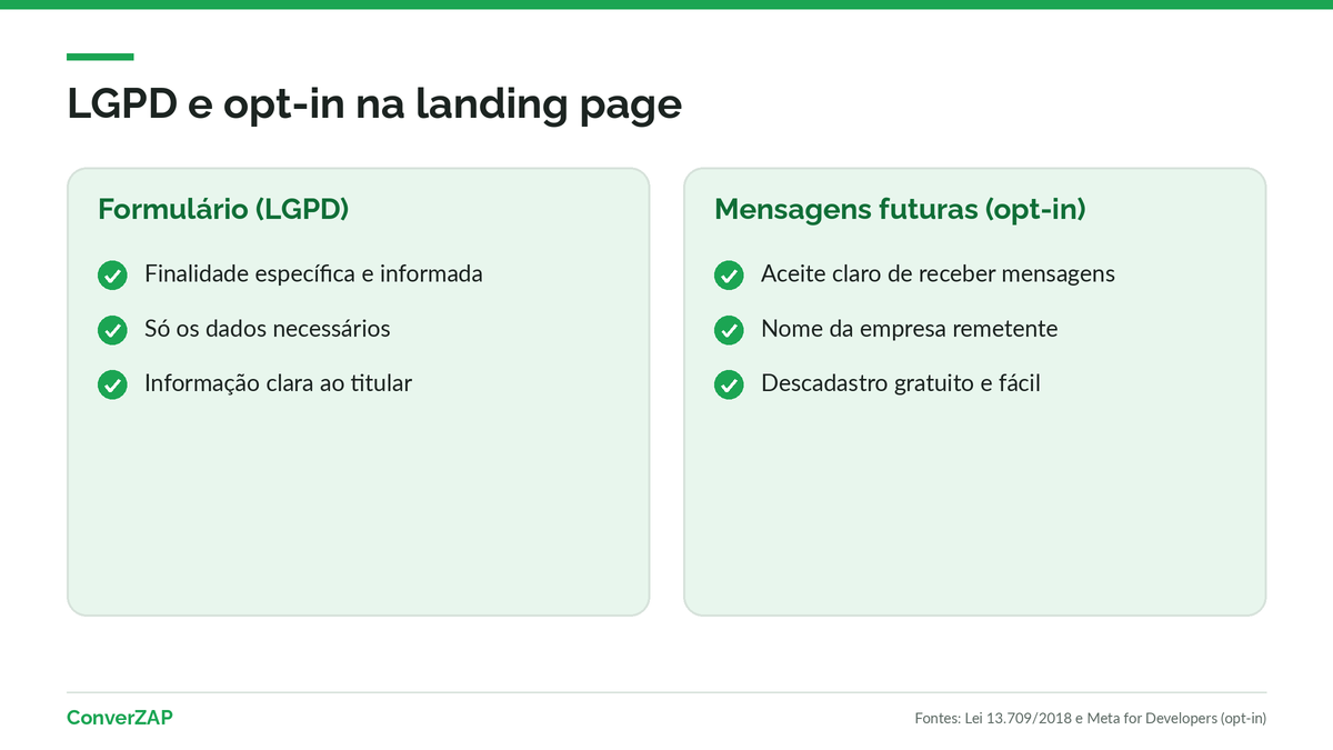 LGPD na landing page para WhatsApp: finalidade, dados necessários e transparência no formulário, e opt-in separado para mensagens futuras
