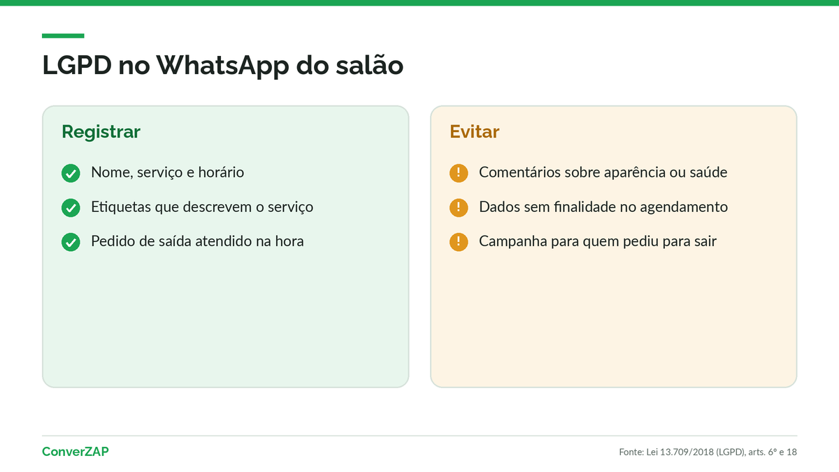 LGPD no WhatsApp do salão: dados mínimos, etiquetas sem informação sensível, pedidos de saída e direitos da cliente