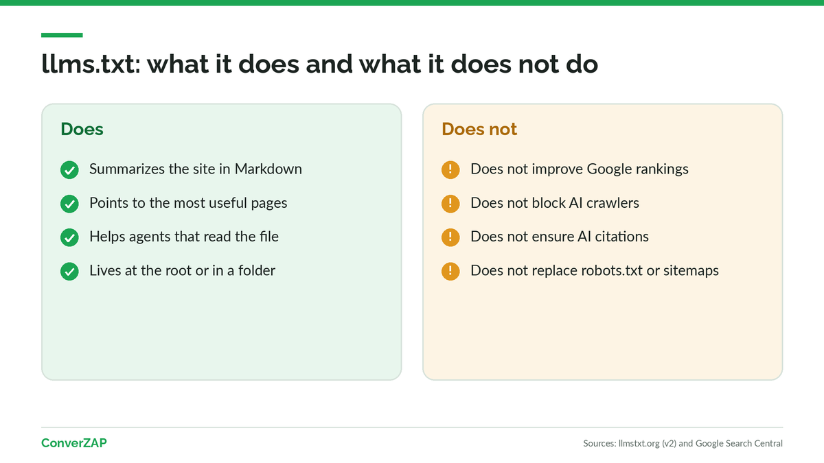 llms.txt: what the Markdown file at the site root does and what it does not do for Google and AI assistants