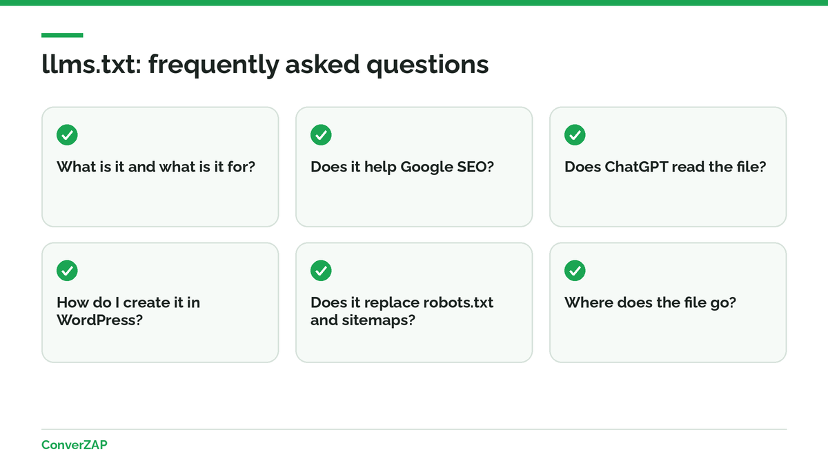 llms.txt FAQ: what it is, Google SEO, ChatGPT, WordPress and Yoast, robots.txt, sitemap, and where to put the file