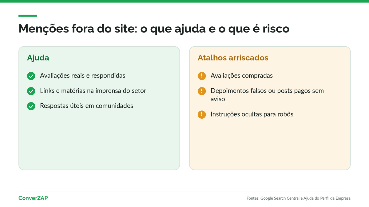 Menções fora do site: avaliações reais, imprensa e comunidades ajudam; avaliações compradas e textos ocultos são riscos