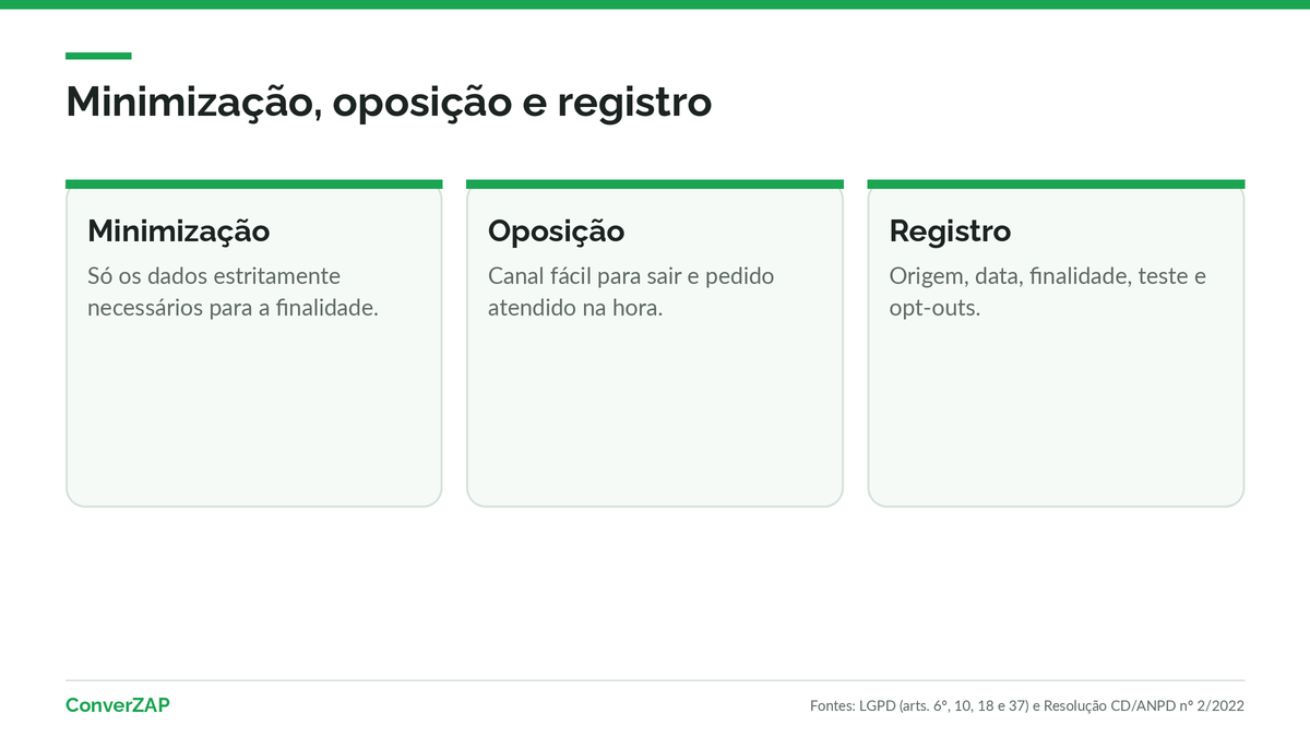 Três cuidados da LGPD na prospecção ativa B2B: minimização dos dados, respeito ao direito de oposição e registro das operações de tratamento