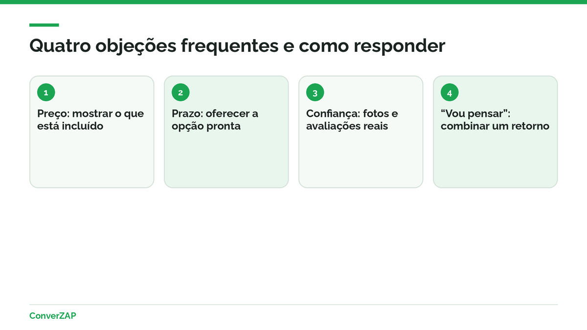 Objeções comuns ao vender pelo WhatsApp: preço, prazo, confiança e “vou pensar”, com respostas sugeridas