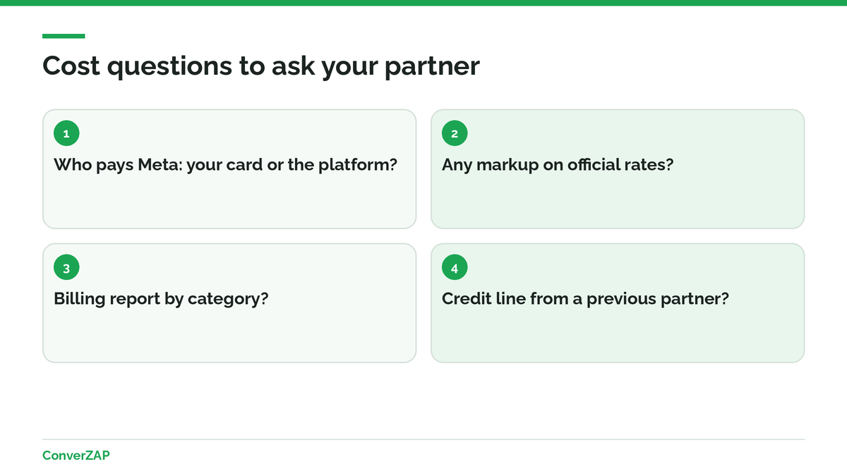 Partner and platform costs under WhatsApp coexistence: questions about who pays Meta, markups, billing reports, and credit lines