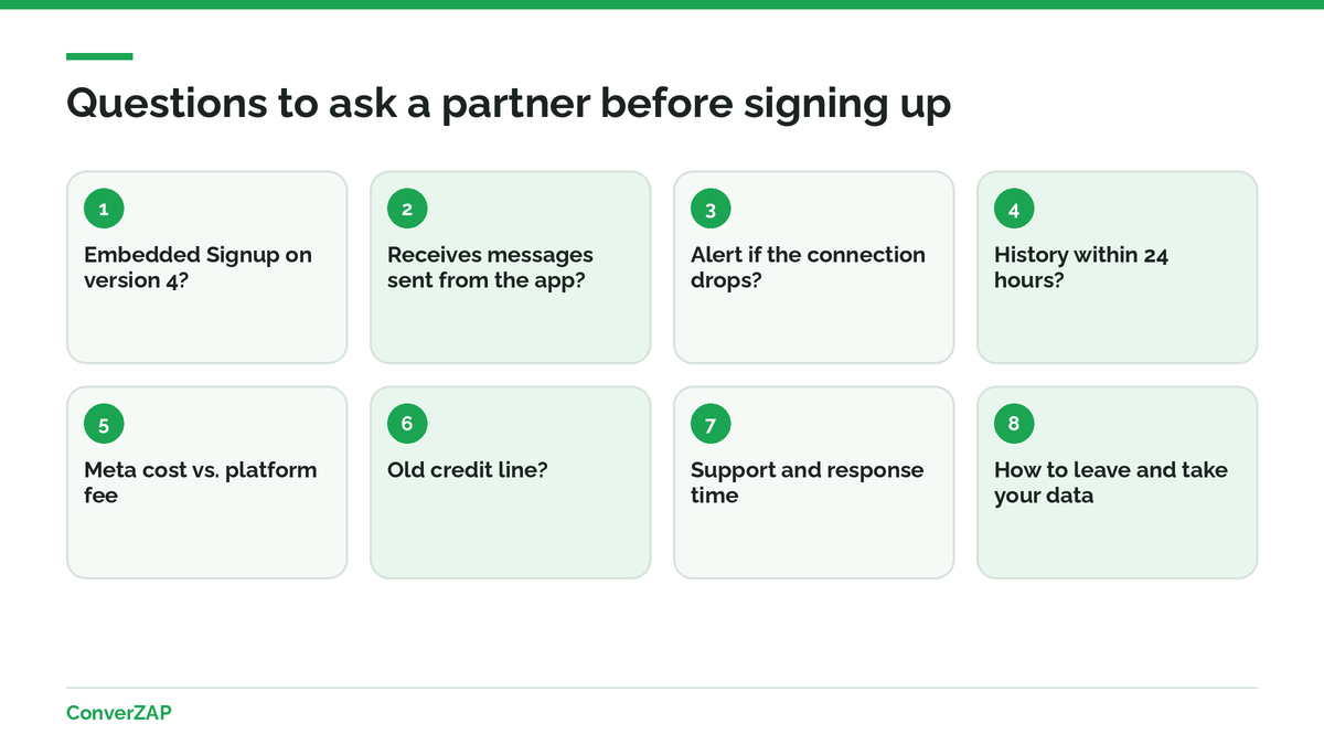 Questions to ask a partner before signing up for WhatsApp coexistence or the Cloud API: Embedded Signup, webhooks, alerts, costs, and exit