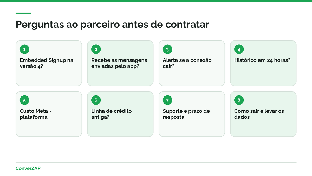 Perguntas para fazer ao parceiro antes de contratar coexistência ou Cloud API: Embedded Signup, webhooks, alertas, custos e saída