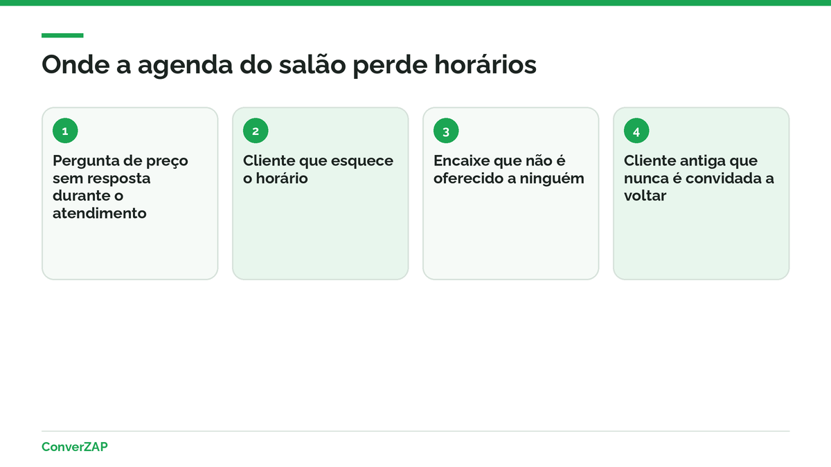 WhatsApp para salão de beleza: os quatro pontos em que o salão perde horários na agenda