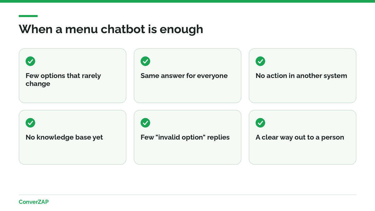 When a menu chatbot is enough: few stable options, the same answers for everyone, and no action in another system